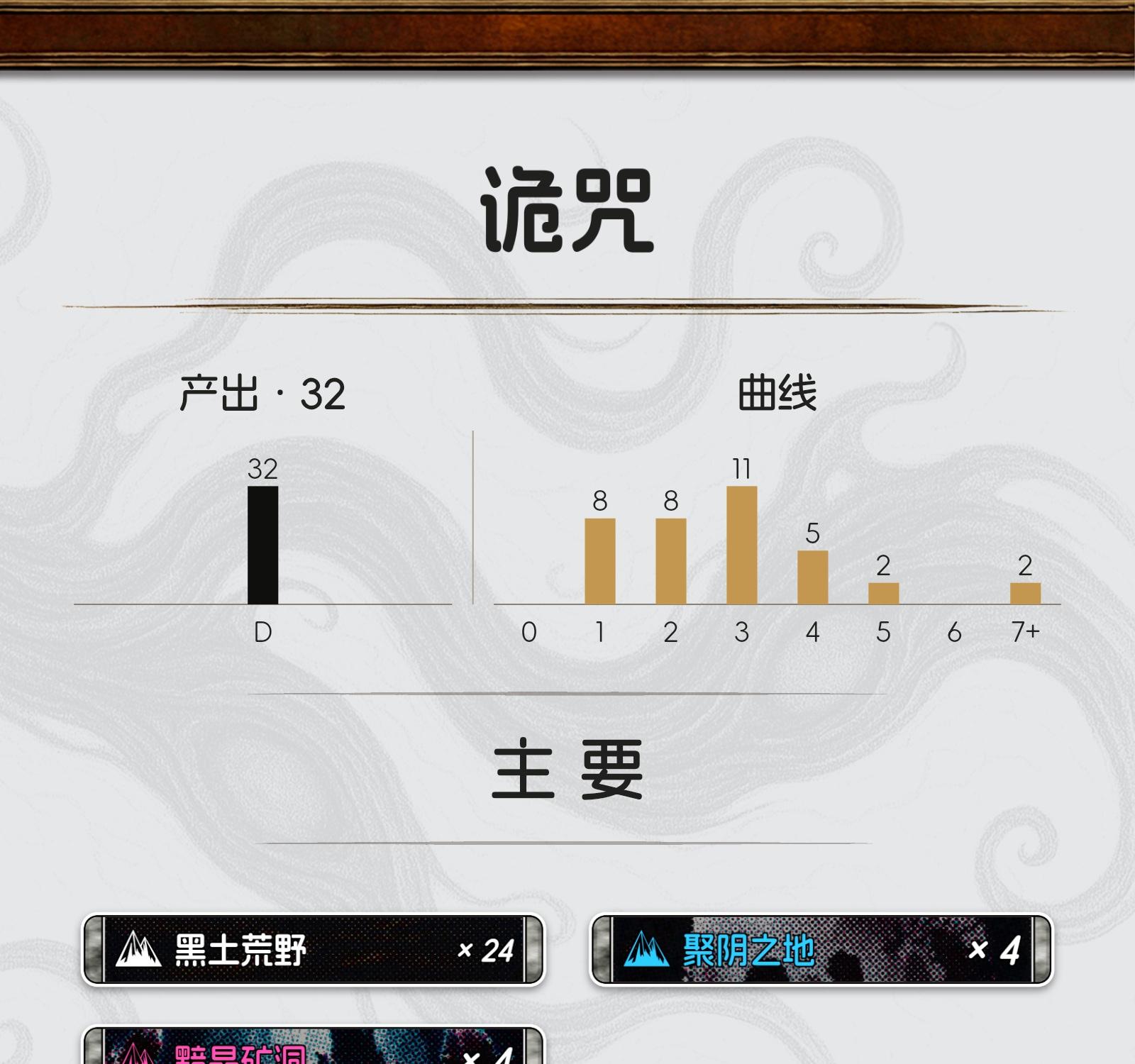 诡咒