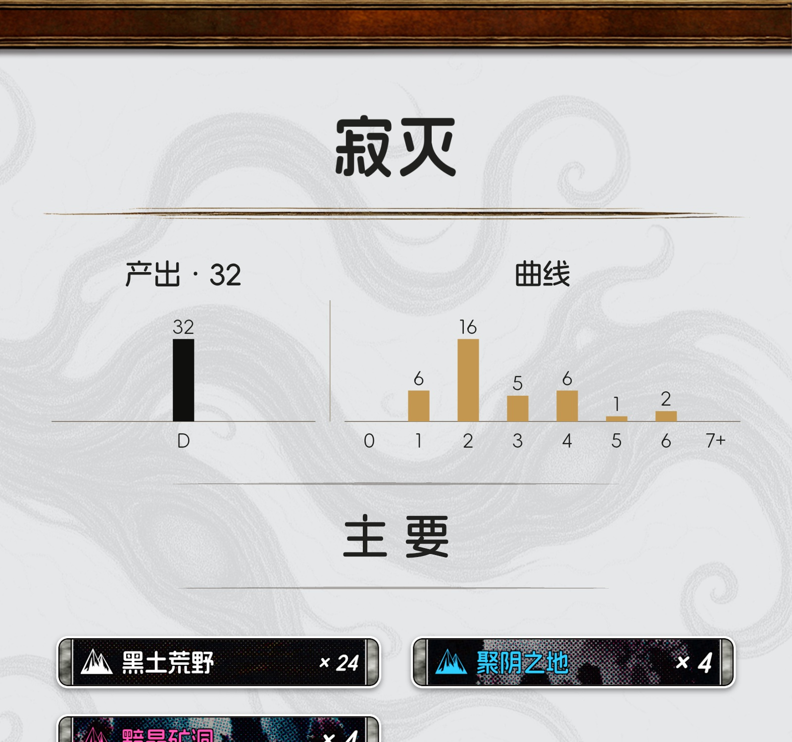 寂灭
