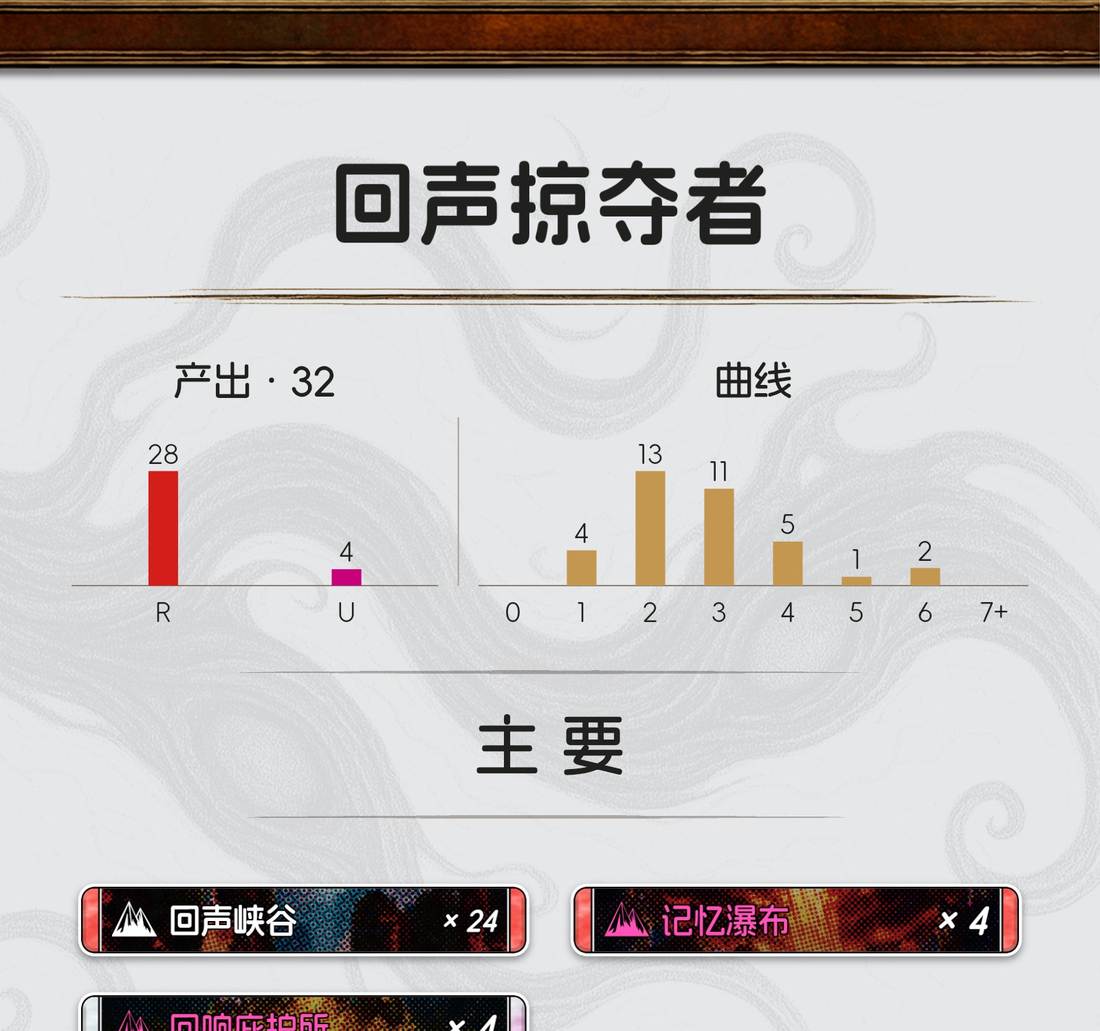 回声掠夺者