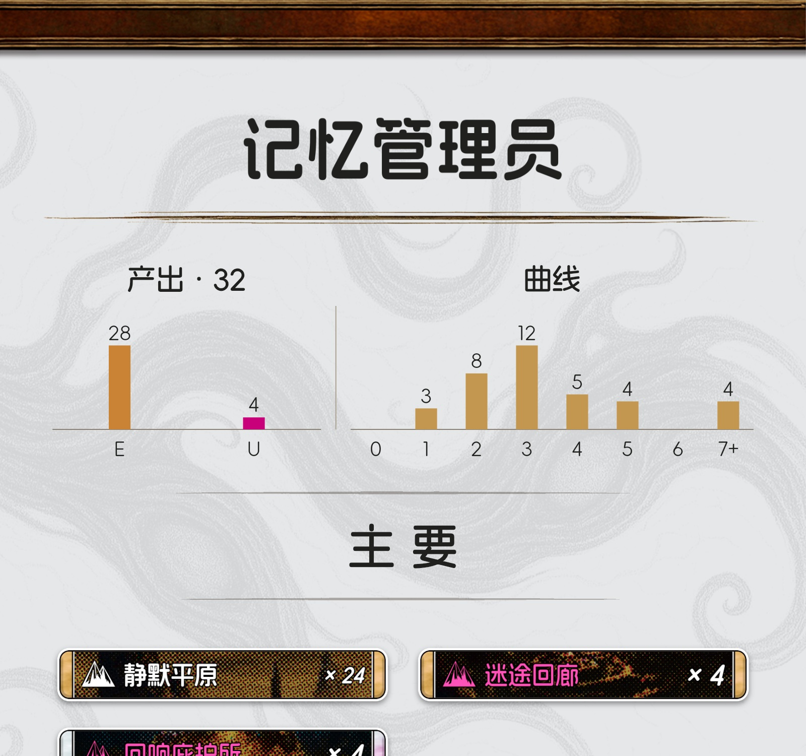 记忆管理员