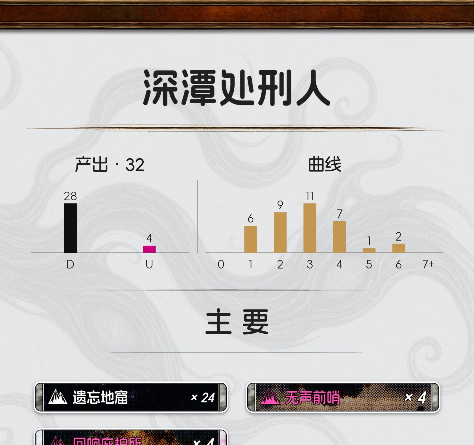 深潭处刑人