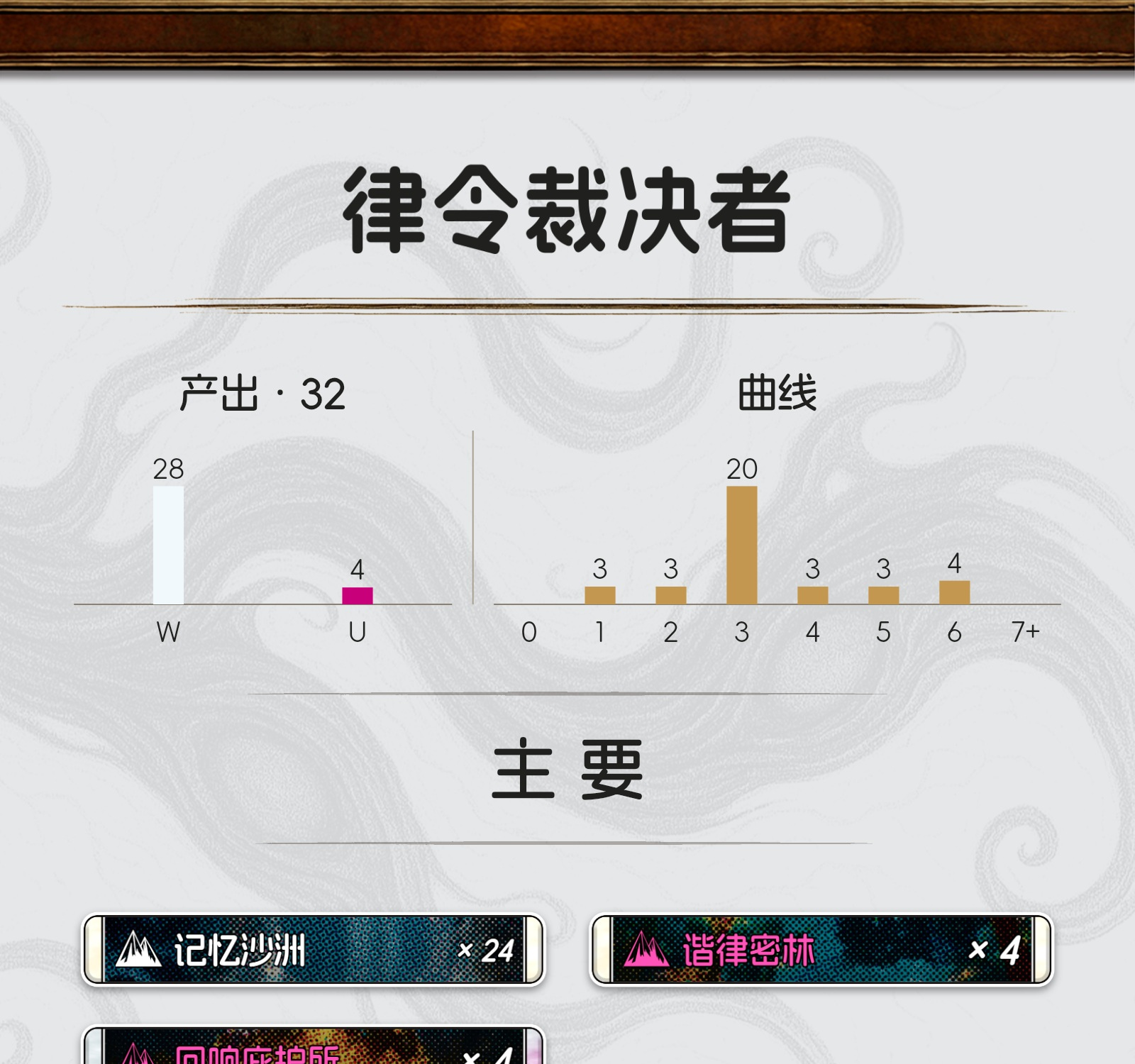 律令裁决者
