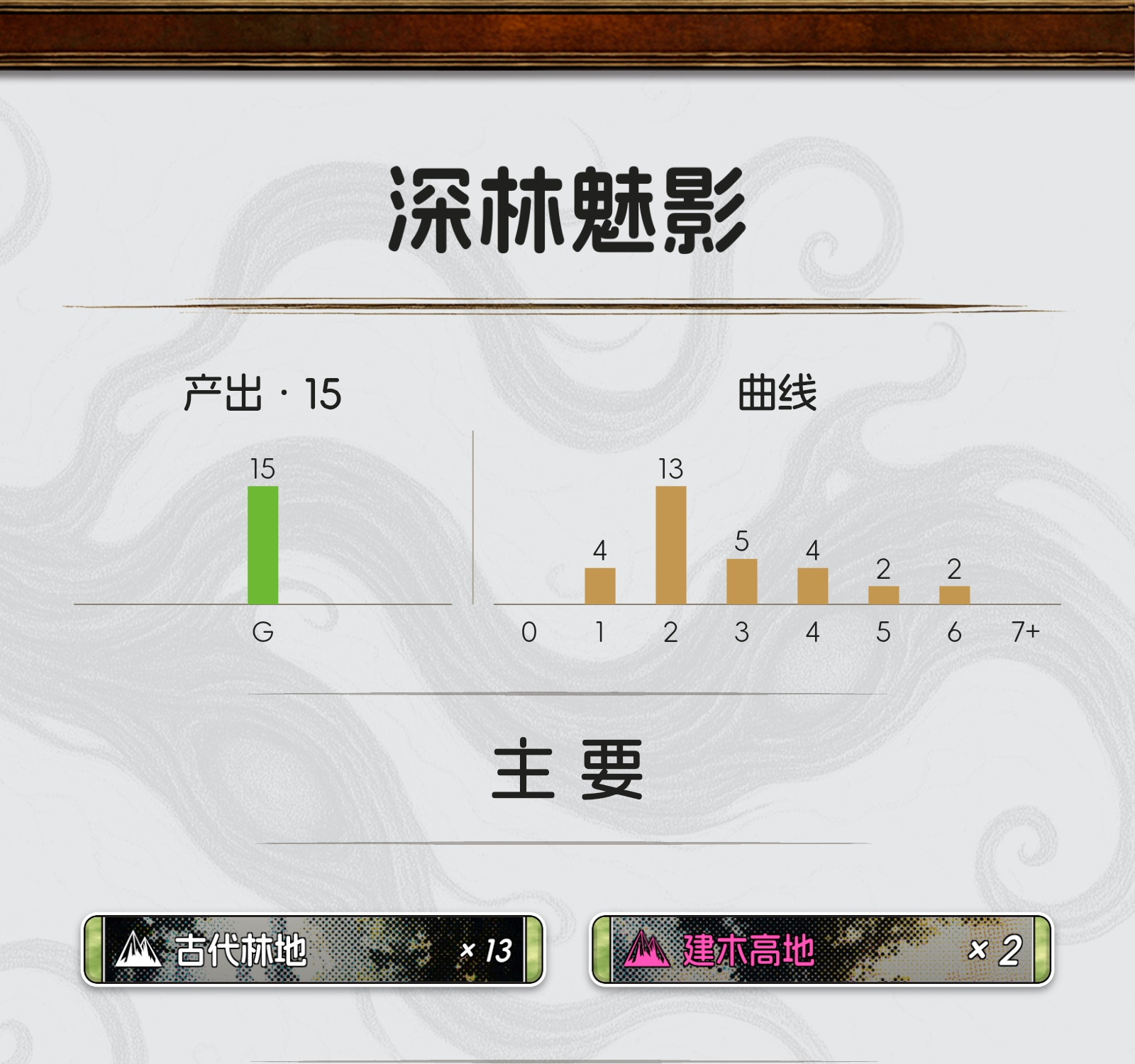 深林魅影