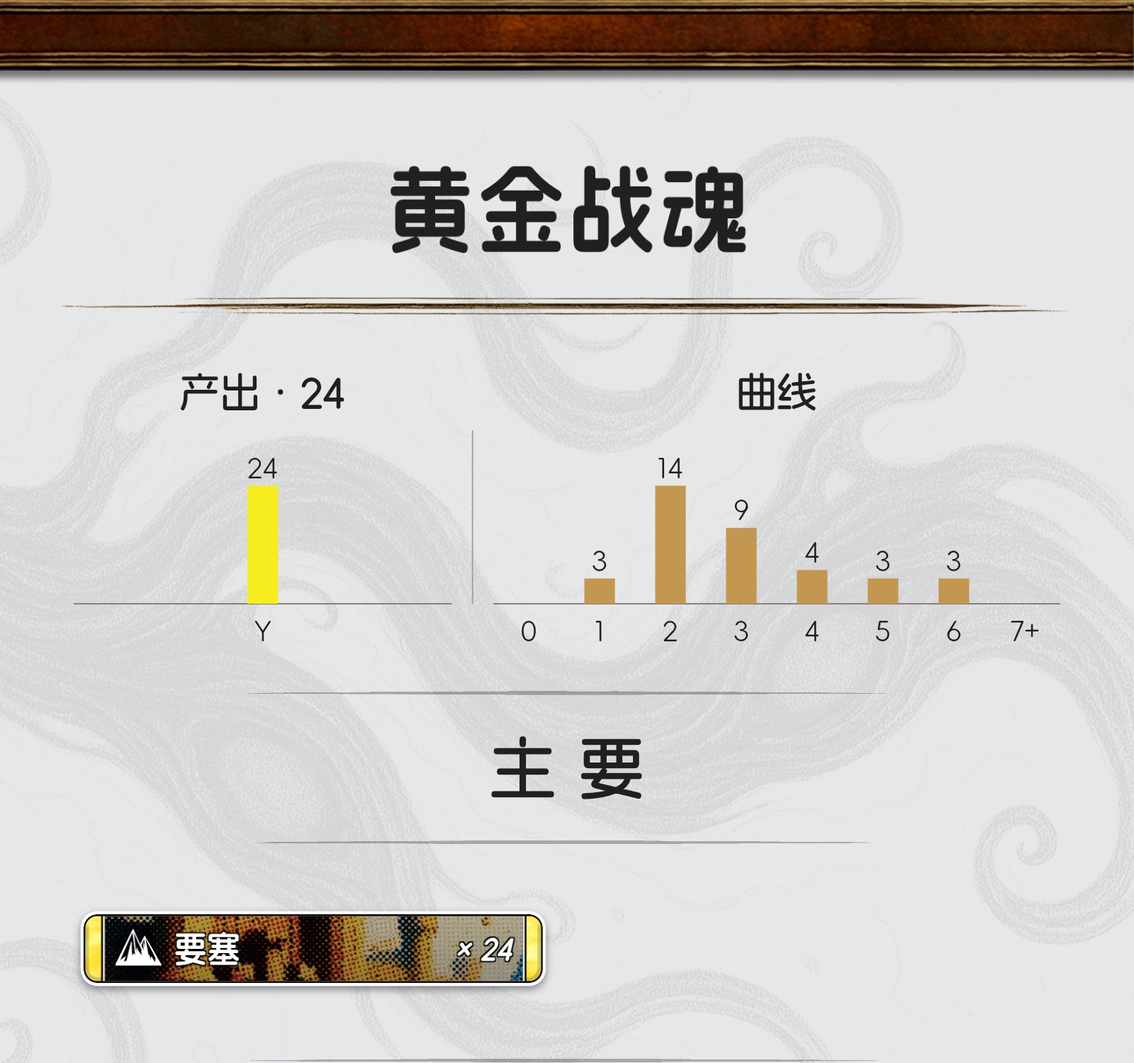 黄金战魂
