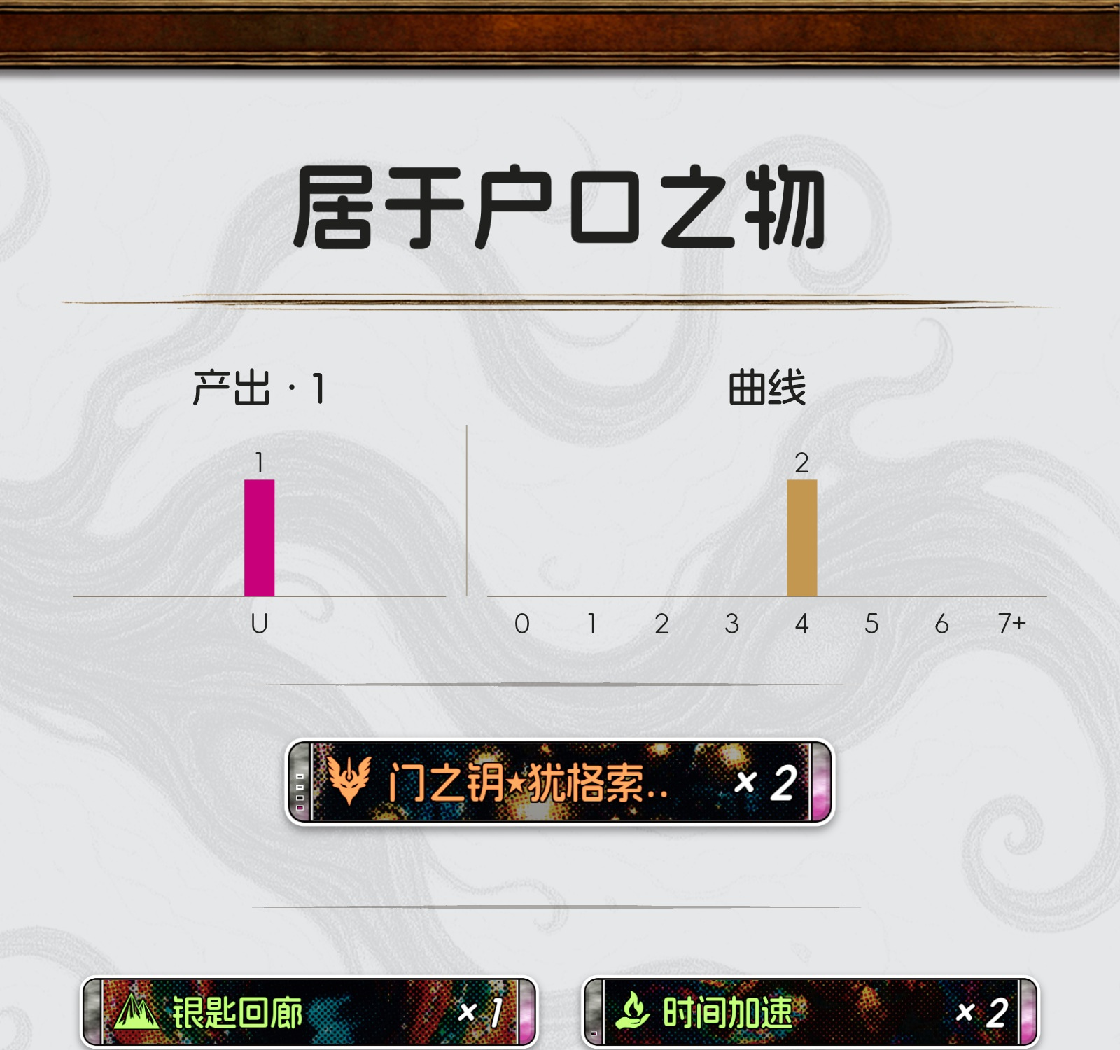 居于户口之物