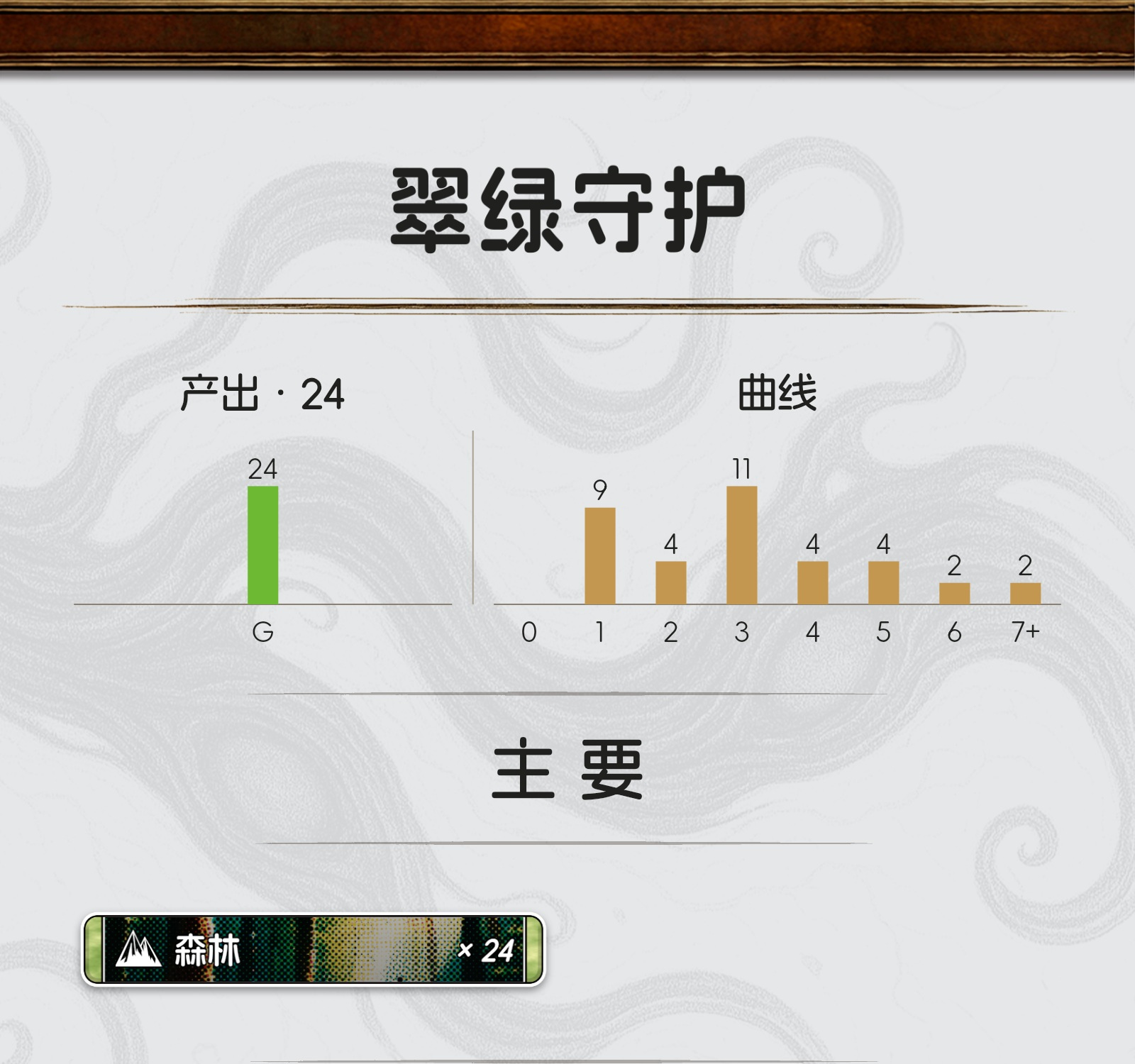 翠绿守护