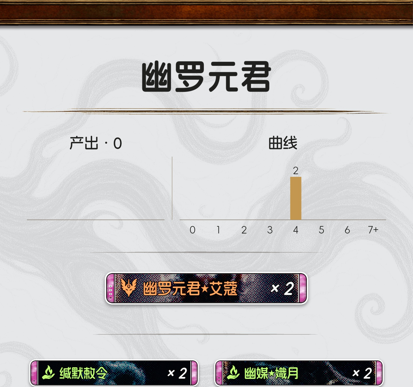 幽罗元君