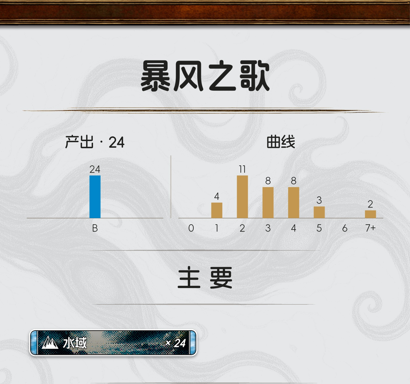 暴风之歌