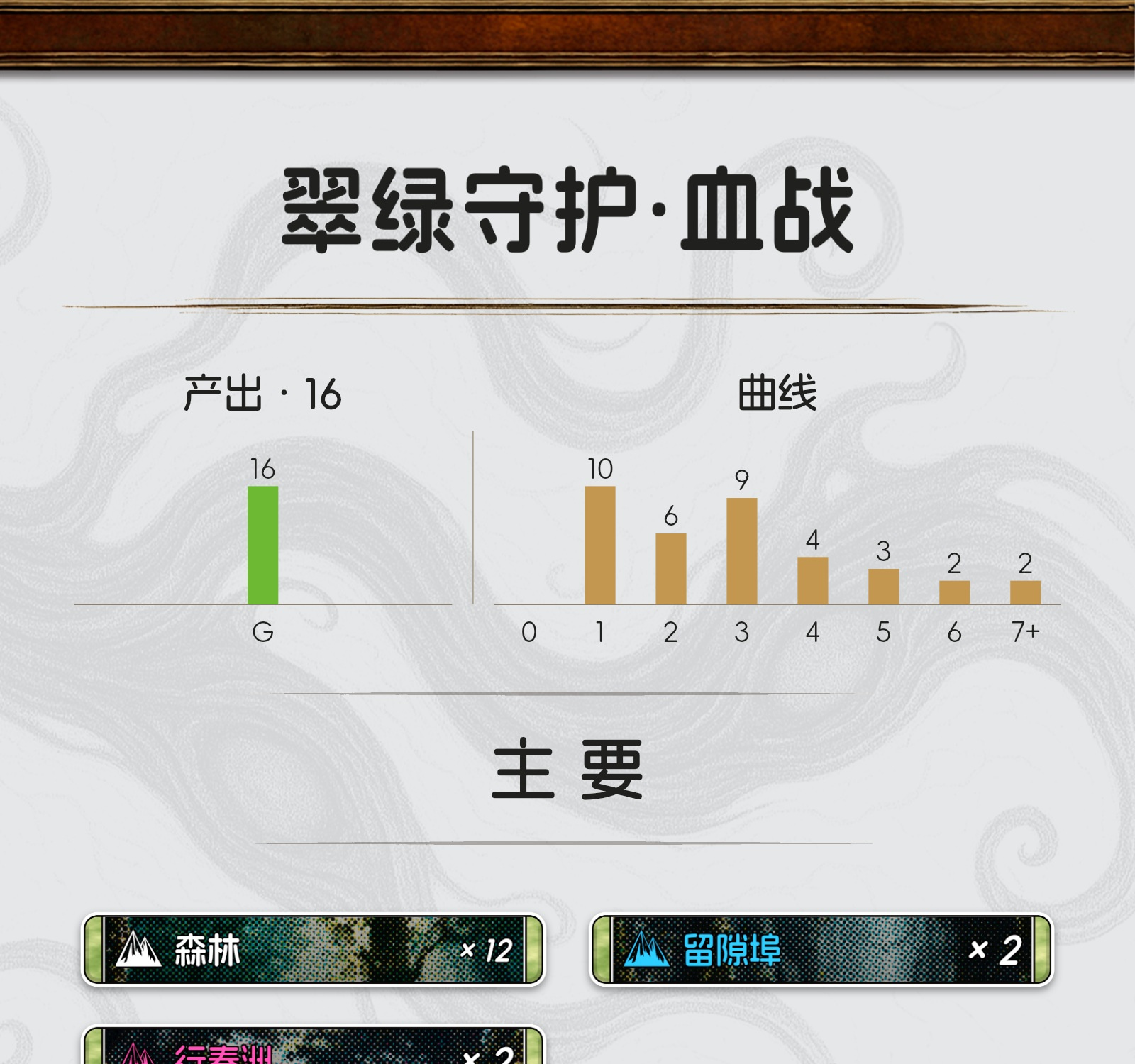 翠绿守护·血战