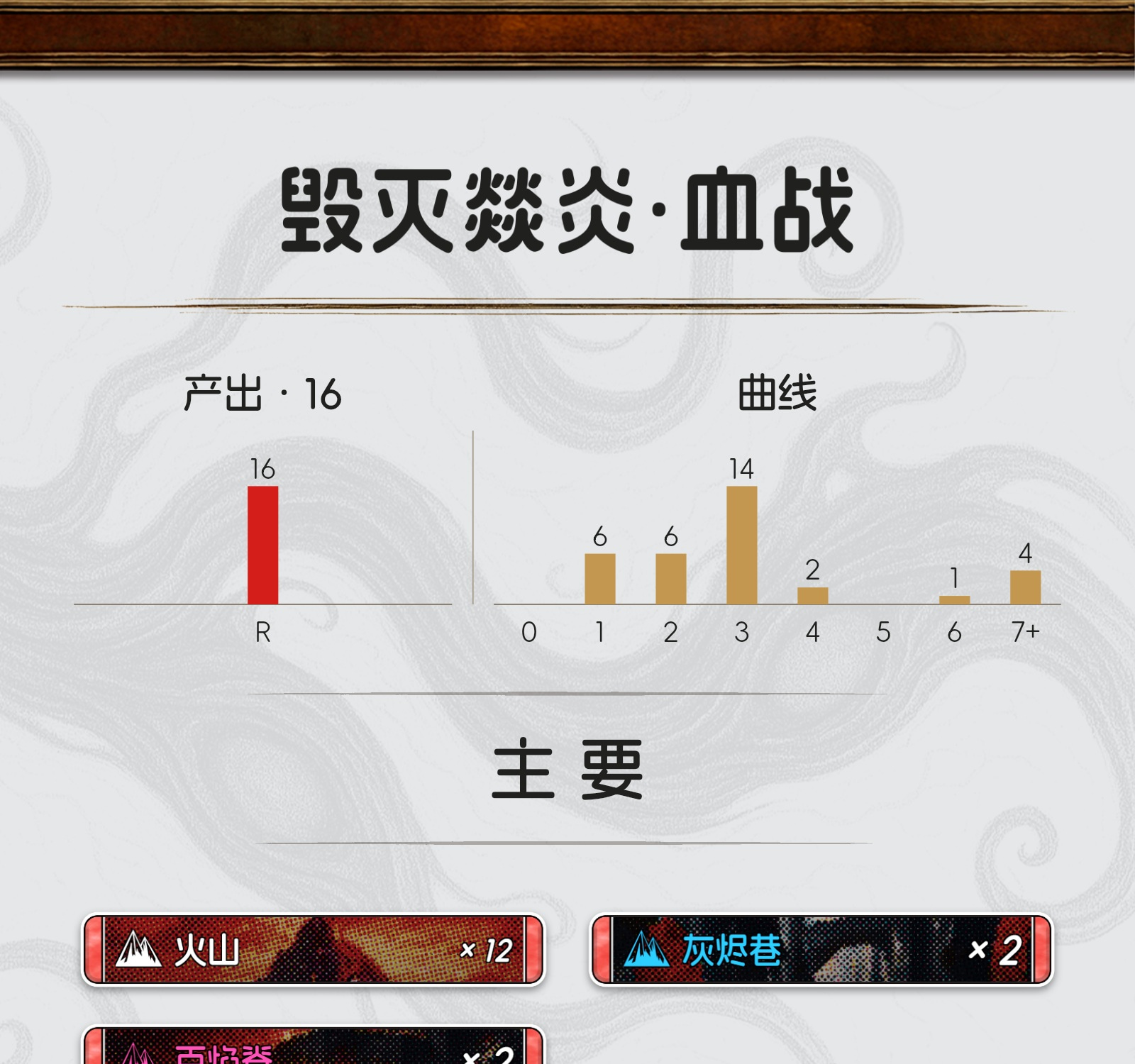 毁灭燚炎·血战
