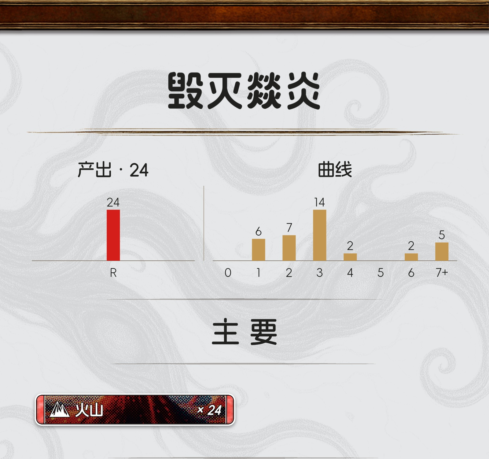 毁灭燚炎
