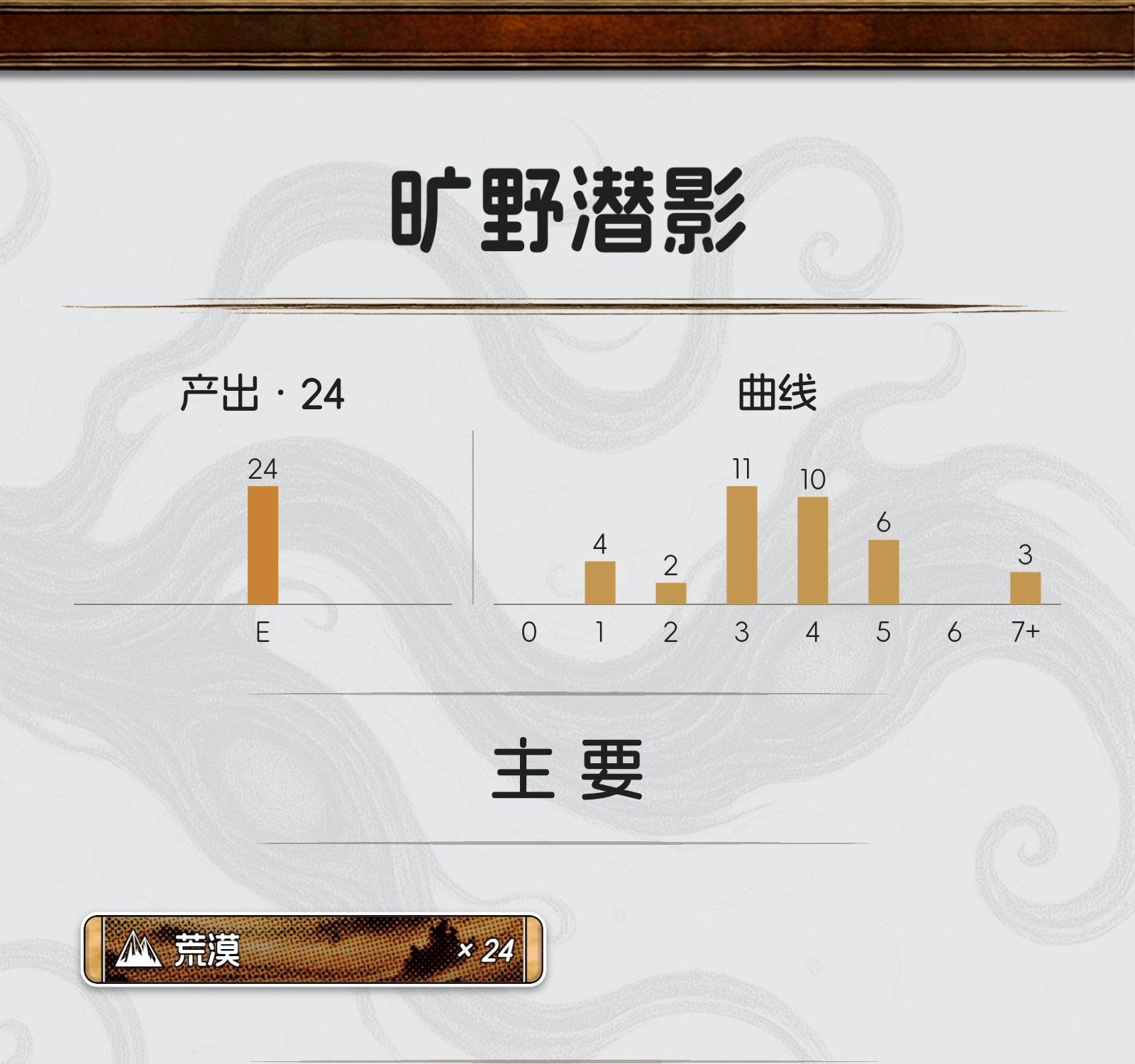 旷野潜影