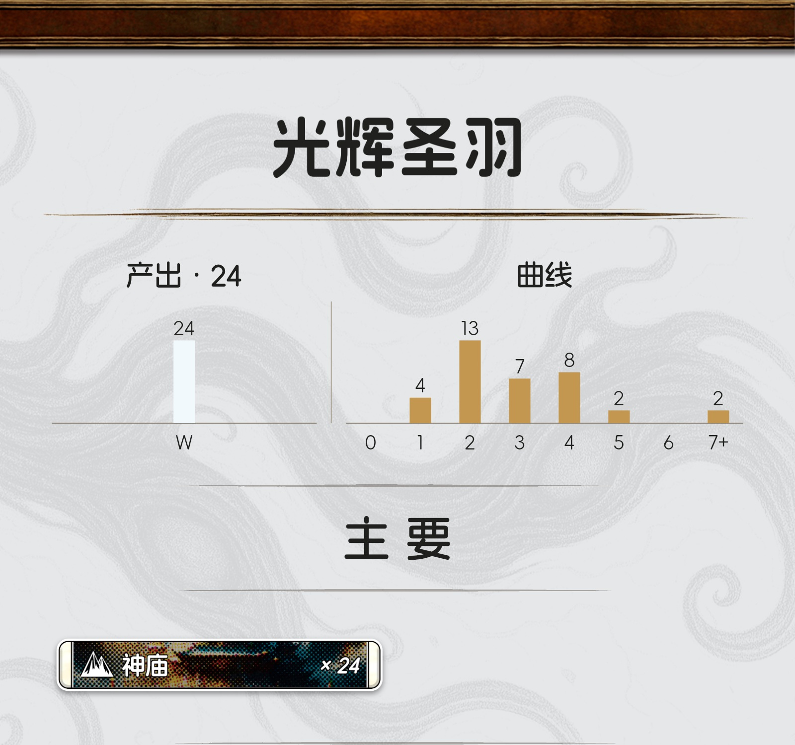 光辉圣羽